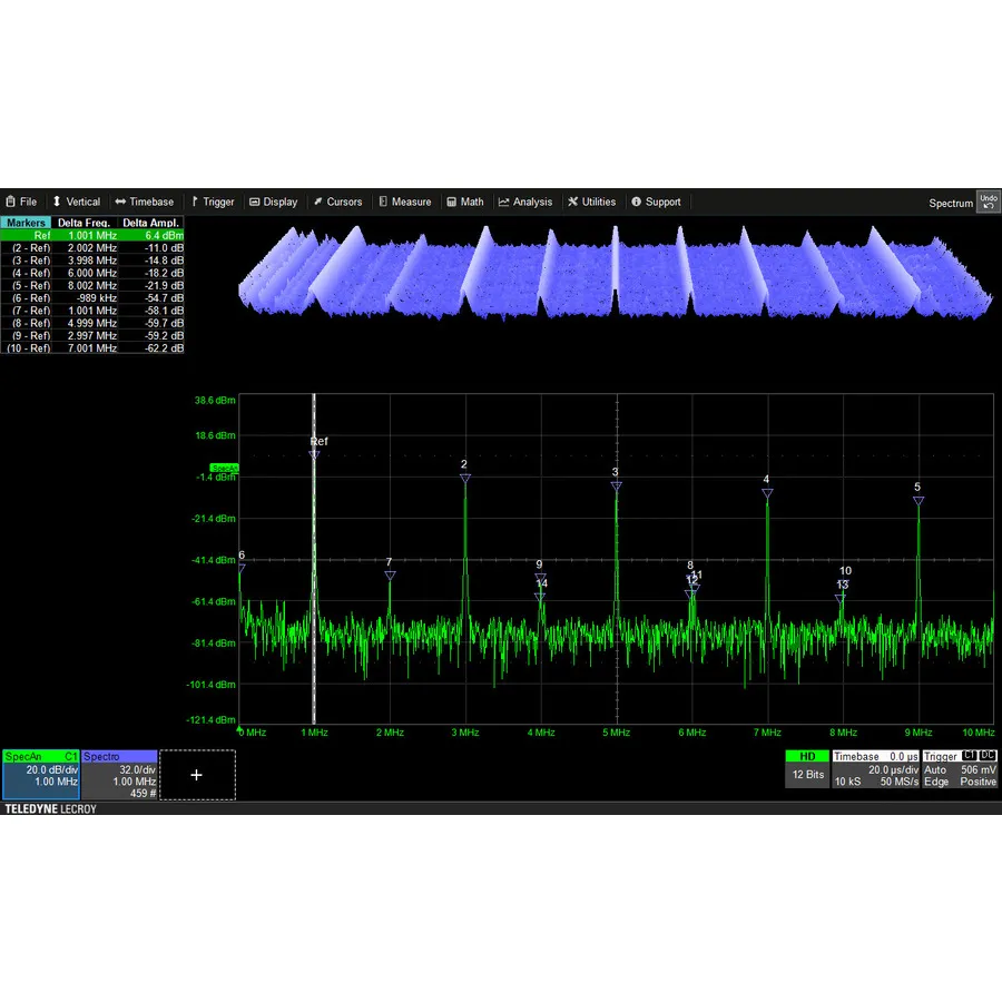 Opção Analisador de Espectro Teledyne LeCroy HDO4K-SPECTRUM-1