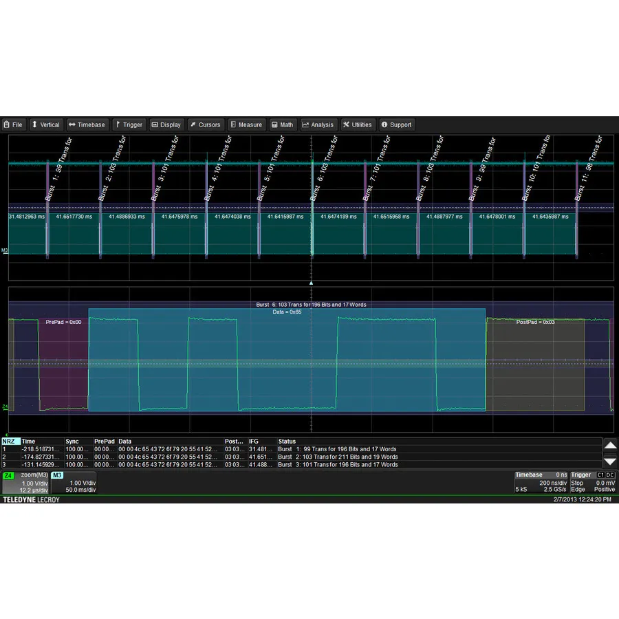 Pacote de Disparo e Decodificação CAN e LIN Teledyne LeCroy WS3K-AUTO