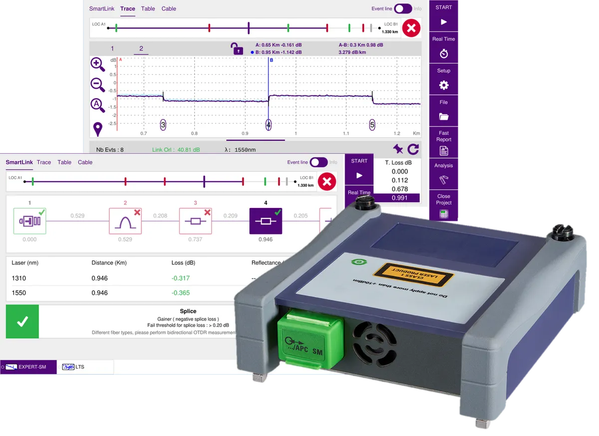 Módulo OTDR Viavi E4136B-APC