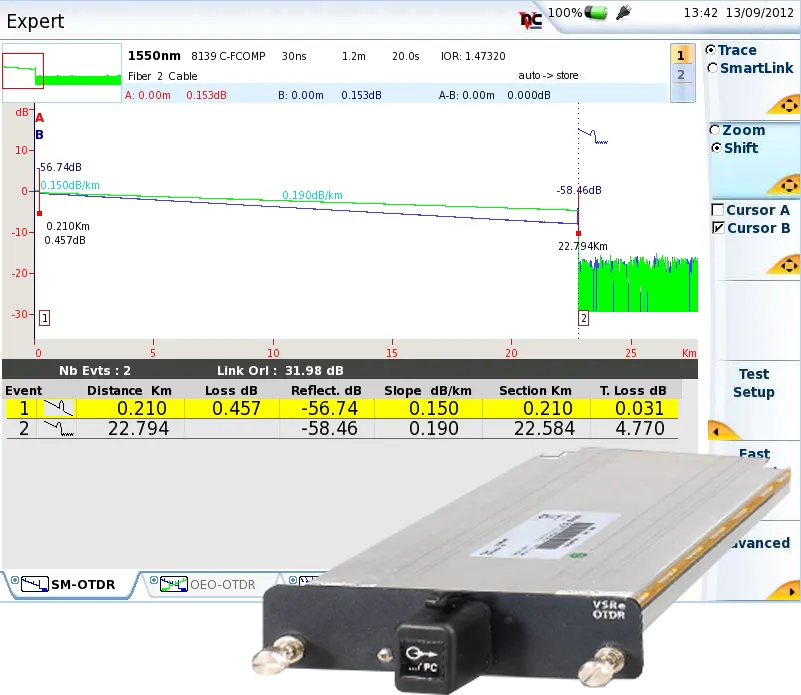 Módulo OTDR Viavi E81162C em Serviço de 1625 nm