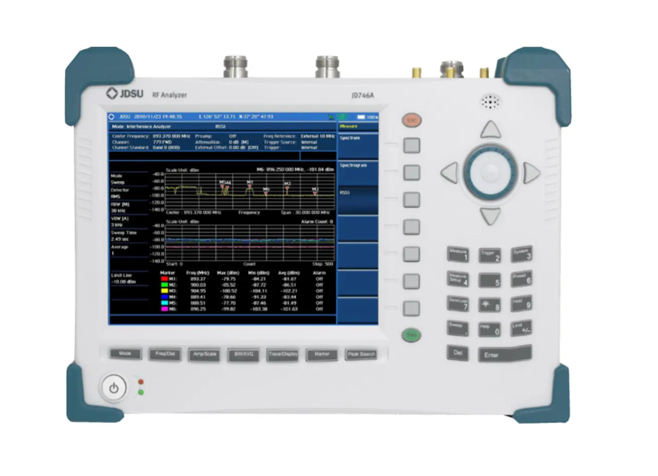 Viavi JD746A Analisador RF