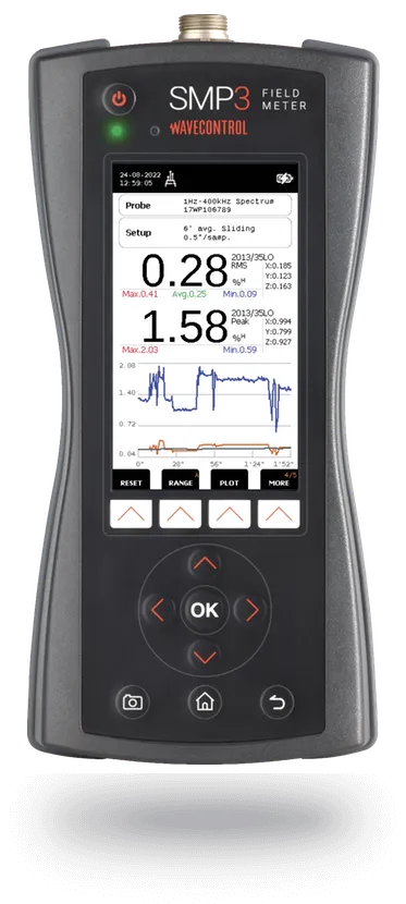 Medidor de Campo Eletromagnético Wavecontrol SMP3